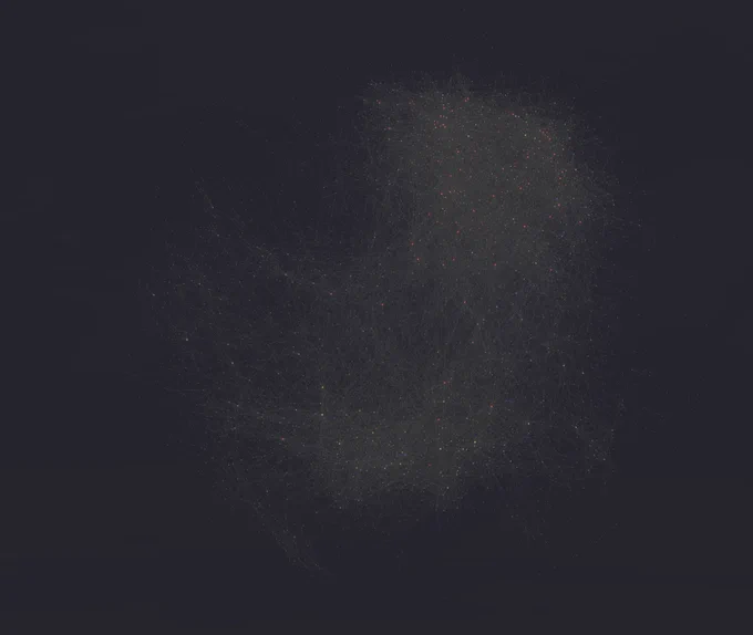 Obsidian Graph Today.