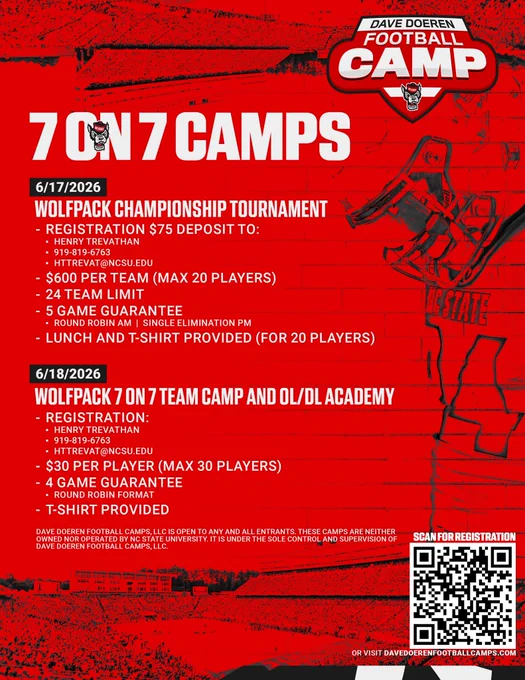 Graphic promoting NC State Wolfpack Football 7-on-7 football camps hosted through Dave Doeren Football Camps. The red-and-black graphic features a football player in an NC State uniform and details two events: the Wolfpack Championship Tournament on June 17, 2026, and the Wolfpack 7-on-7 Team Camp and OL/DL Academy on June 18, 2026. Tournament information includes pricing, team limits, game guarantees, lunch and T-shirt details, and registration contact information for Henry Trevathan. A QR code and website link direct users to registration at DaveDoerenFootballCamps.com.