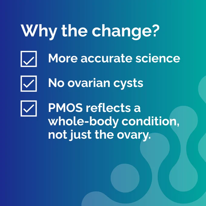 Polycystic Ovary Syndrome (PCOS) has a new name: Polyendocrine Metabolic Ovarian Syndrome (PMOS)