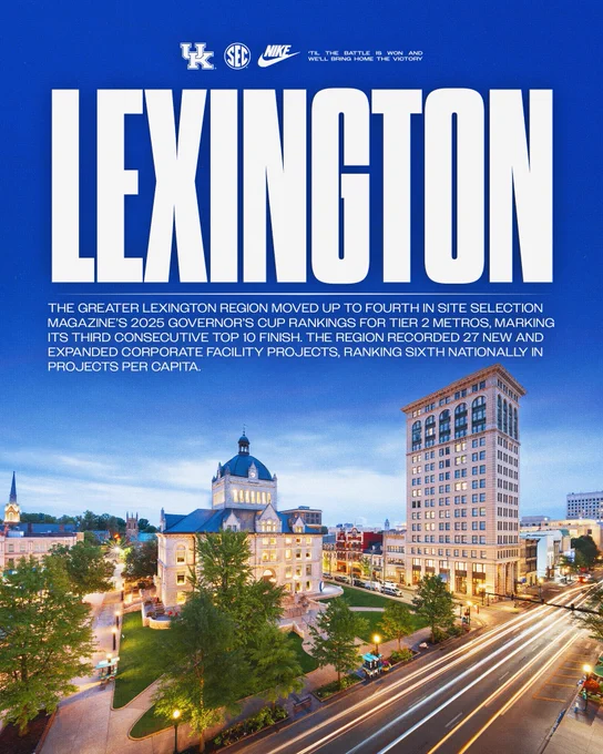 Lexington ranks in the top 10 in the nation for corporate growth.