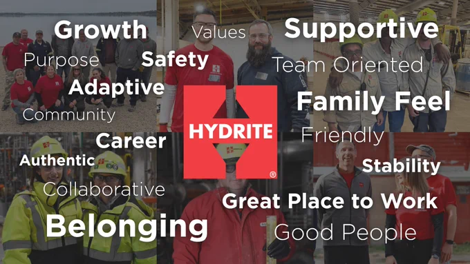 Word cloud of different terms related to people, growth, support, teamwork, etc. Hydrite logo and background images of employees.