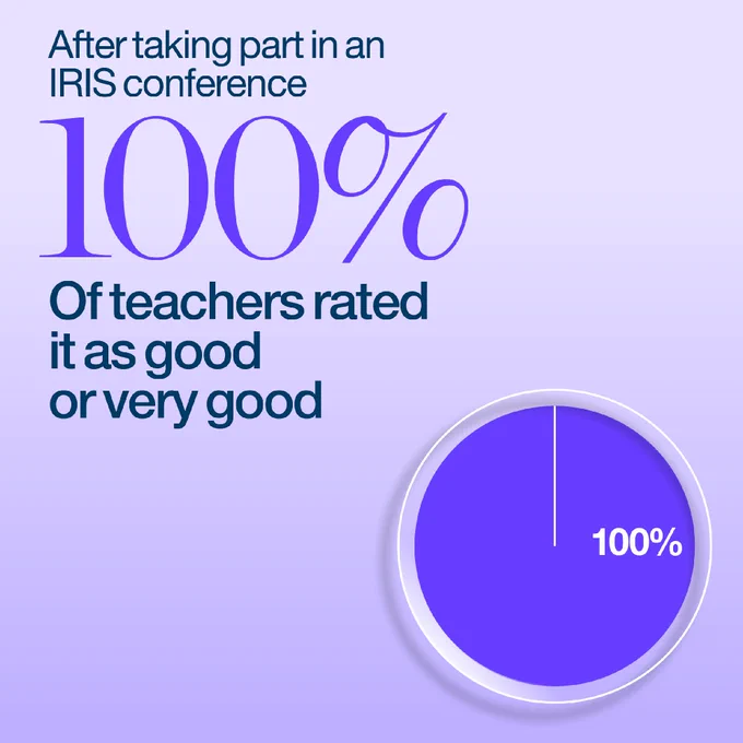 After taking part in an IRIS conference 100% of teachers rated it as good or very good
