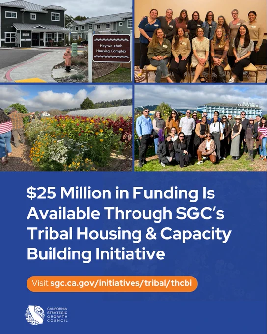 A graphic with four photos from Tribal Initiatives that says: $25 million in funding is available through SGC’s Tribal Housing & Capacity Building Initiative.