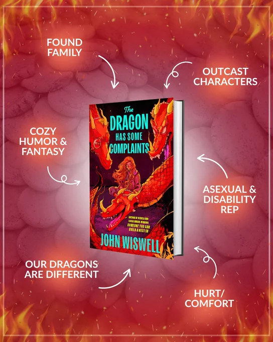 3D hardcover of The Dragon Has Some Complaints by John Wiswell with text: "Found Family" 
"Outcast Characters" 
"Cozy Humor & Fantasy"
"Our Dragons are Different"
"Asexual & Disability Rep"
"Hurt/Comfort"