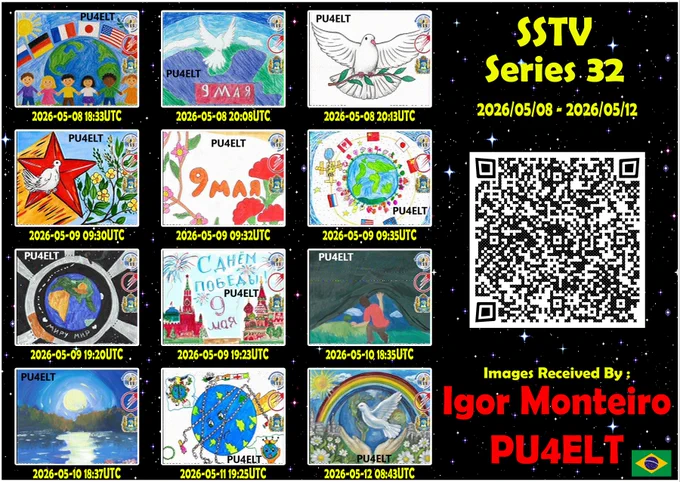 Images Received by : PU4ELT