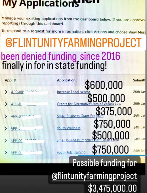 day 3480 of michigan democratic corruption towards benhmarshall family . time for accountability.