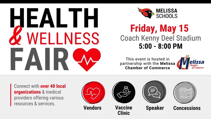 Melissa ISD Health and Wellness Fair Friday, May 15