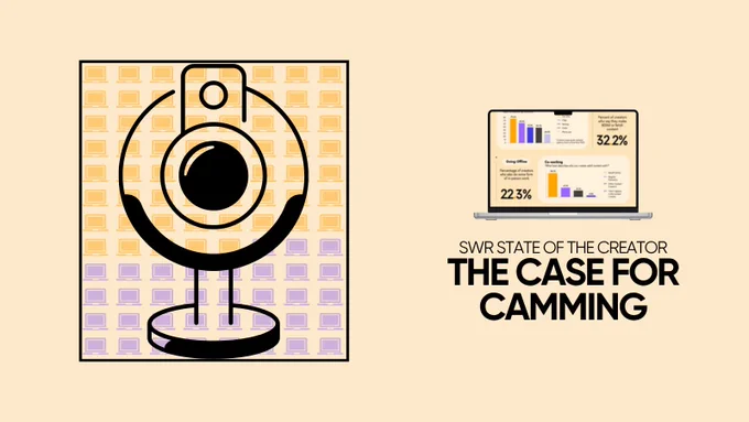Header image reading : SWR State of the Creator: The Case for Camming