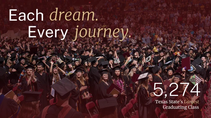 Hundreds of Texas State graduates in black caps and gowns celebrate at commencement. Text overlay reads "Each dream. Every journey." and "5,274 — Texas State's Largest Graduating Class."