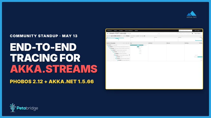 Akka.NET 1.5.66 ships an `"Akka.Streams"` ActivitySource that propagates trace context through your stream graphs. Phobos 2.12 turns it into automatic per-stage spans.