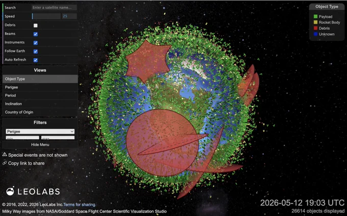 Screenshot of Leolabs interactive tool