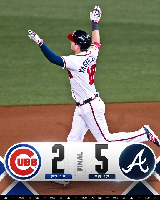 Final Score Graphic: 5/12/26
Cubs 2 (27-15), Braves 5 (29-13)
Pictured: Mike Yastrzemski rounds the bases with his hands in the air. He wears a white Braves jersey with a navy helmet.