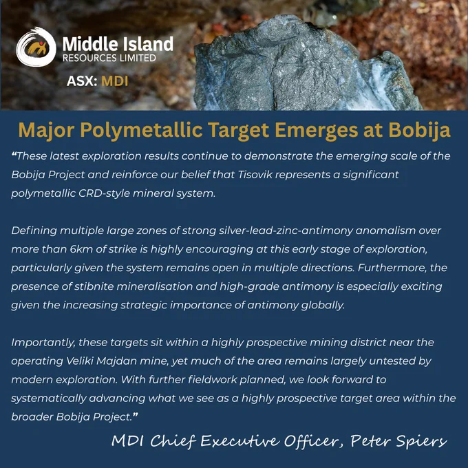 ASX: MDI Major Polymetallic Target Emerges at Bobija