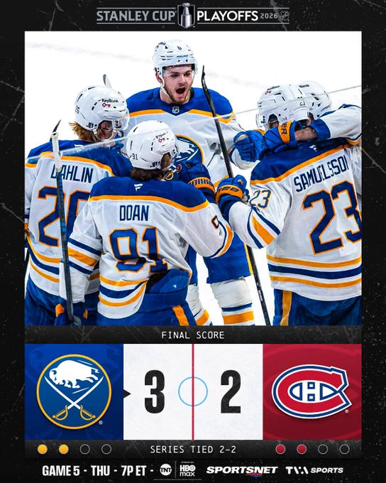 Final score: Sabres defeat Canadiens 3-2. Series tied 2-2. 
