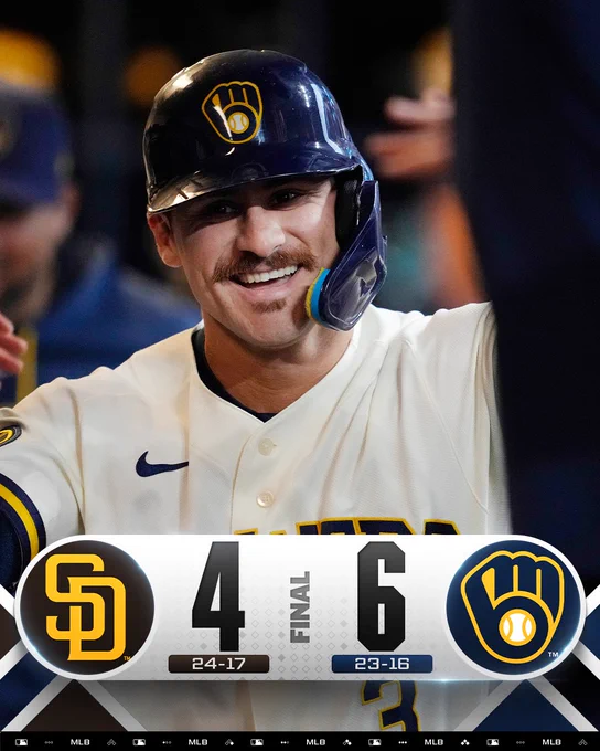 Final Score Graphic 5/12/26
Padres 4 (24-17) vs. Brewers 6 (23-16)
Pictured: Joey Ortiz smiles after hitting a home run. He wears a white Brewers uniform with a blue helmet.