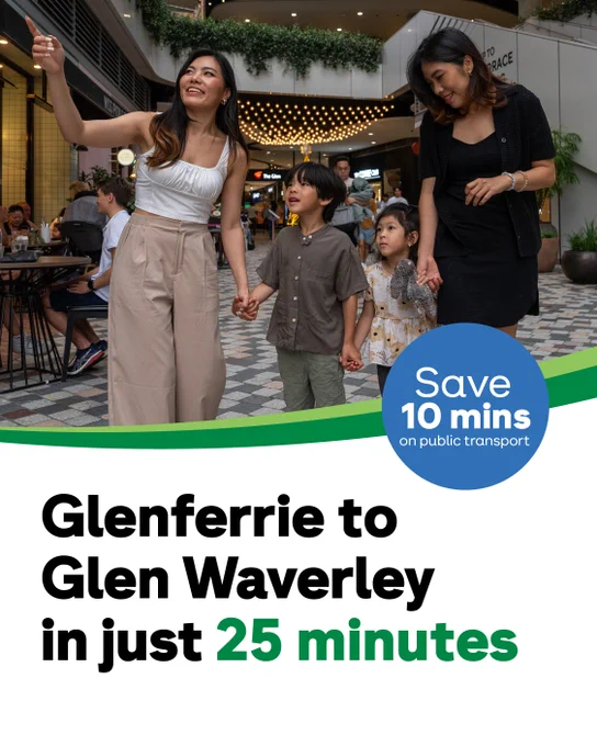 A group of four people, including two children and two adults, walk through an outdoor shopping area. A sign in the image reads, "Save 10 mins on public transport." The text at the bottom says, "Glenferrie to Glen Waverley in just 25 minutes.