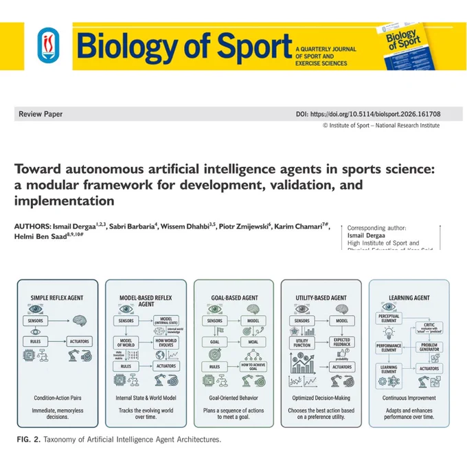 Dergaa I, Barbaria S, Dhahbi W, Zmijewski P, Chamari K, Ben Saad H. Toward autonomous artificial intelligence agents in sports science: a modular framework for development, validation, and implementation. Biology of Sport. 2026;43(1):1353-1426. doi:10.5114/biolsport.2026.161708.