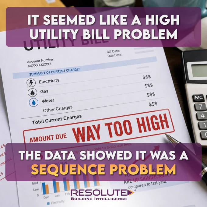 Utility bill graphic with the text “It seemed like a high utility bill problem” and “The data showed it was a sequence problem,” showing that the visible issue was a high bill, but the underlying cause was a setback sequence problem during low-demand periods.