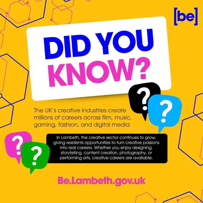 Bright yellow BeLambeth graphic with the headline “Did You Know?” in blue and pink text. The graphic explains that the UK’s creative industries create millions of careers across film, music, gaming, fashion, and digital media. It also highlights opportunities in Lambeth’s growing creative sector, including design, storytelling, content creation, photography, and performing arts. Colourful question mark icons appear around the design alongside the BeLambeth logo and website address.