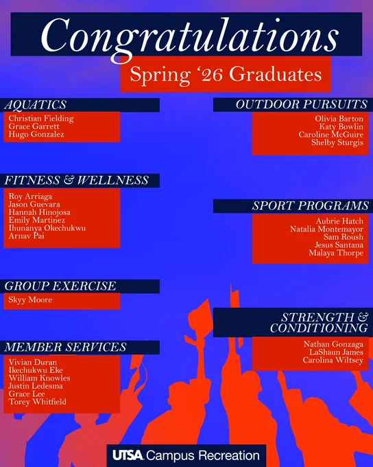 Graphic with a blue and purple gradient background celebrating UTSA Campus Recreation Spring ’26 graduates. Large white text at the top reads “Congratulations” with “Spring ‘26 Graduates” underneath in a red banner. Graduate names are grouped by department in navy and red text boxes: Aquatics, Outdoor Pursuits, Fitness & Wellness, Sport Programs, Group Exercise, Member Services, and Strength & Conditioning. At the bottom, orange silhouettes of graduates raising diplomas and celebrating stretch across the graphic above the UTSA Campus Recreation logo.
