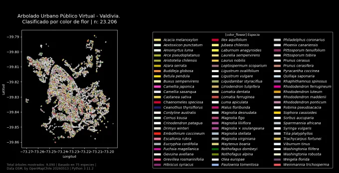 Mapa del Arbolad Urbano de Valdivia, según color de flor.  AUPV mayo 2026