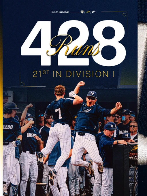 Photo of baseball players celebrating in graphic showing Toledo's 428 runs scored is 21st in Division I