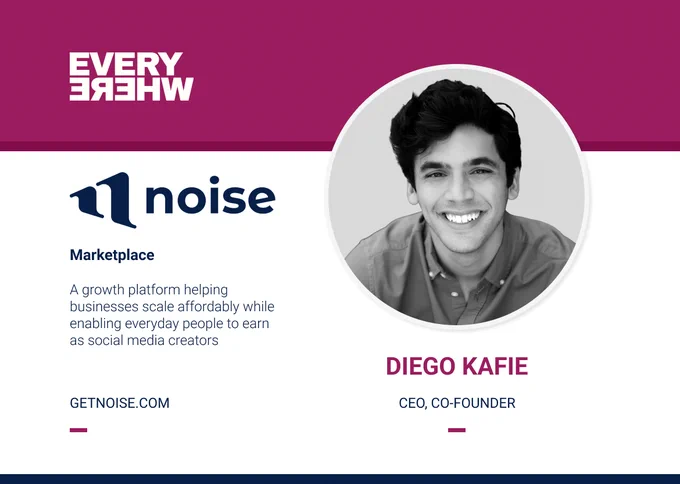 A company profile card for Noise with a magenta header displaying the mirrored “EVERYWHERE” Ventures logo. On the left, the Noise logo appears above the label “Marketplace” and the description: “A growth platform helping businesses scale affordably while enabling everyday people to earn as social media creators.” The website “GETNOISE.COM” is listed below. On the right, there is a circular black‑and‑white portrait labeled “Diego Kafie, CEO, CO‑FOUNDER.”