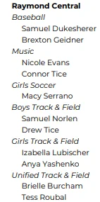 academic all state: spring sports and activities