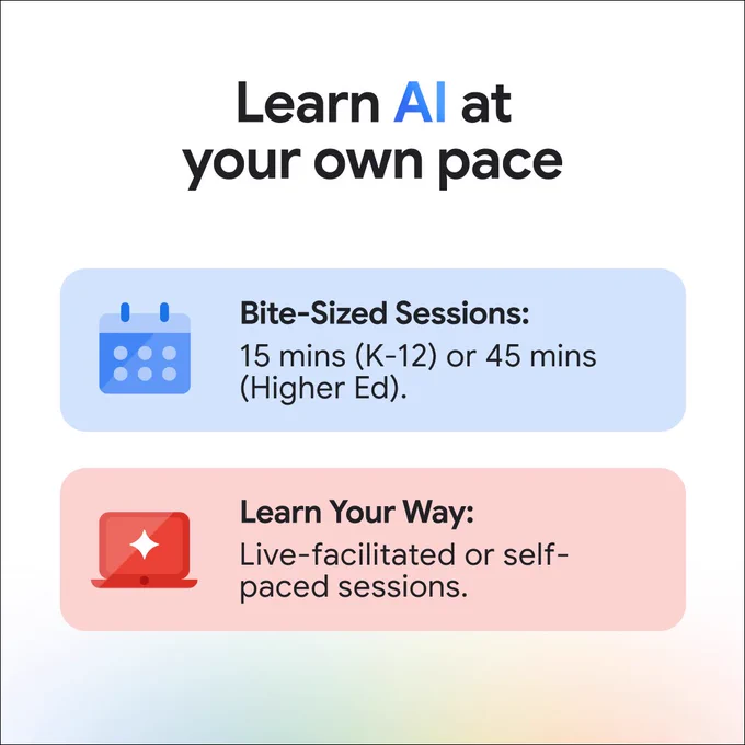 Graphic titled "Learn AI at your own pace" featuring blocks for session lengths (15–45 mins) and live vs. self-paced options.
