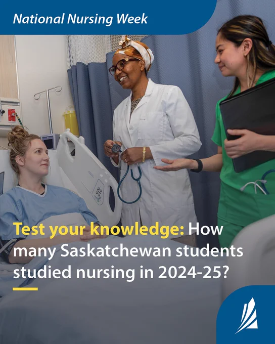 A young woman sitting in a hospital bed with a doctor and a nurse standing beside her. Text over the image reads: "National Nursing Week - Test your knowledge: How many Saksatchewan students studied nursing in 2024-25?"