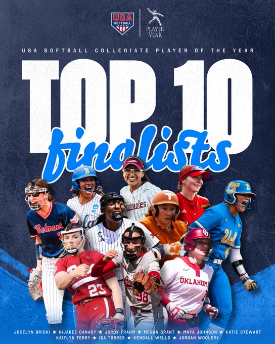 Colorful collage featuring top 10 finalists for the USA Softball Collegiate Player of the Year. Energetic and competitive atmosphere.