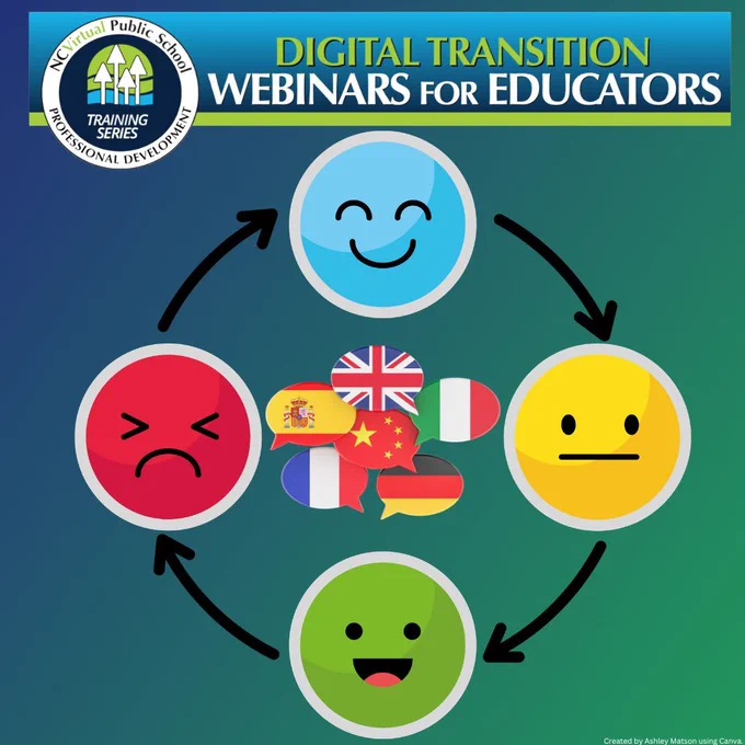 Graphic promoting "Digital Transition Webinars for Educators" showing a cyclical flow between happy, neutral, and upset emoji faces surrounded by speech bubbles featuring flags for several languages.