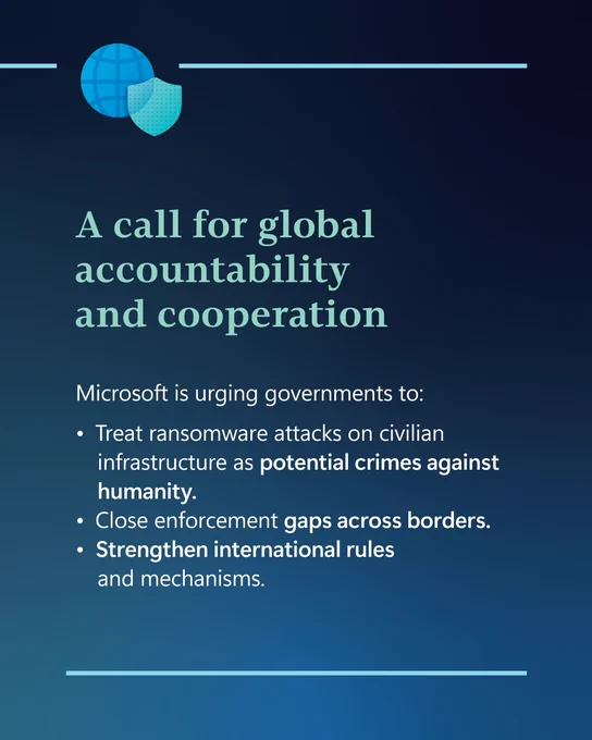 Globe and shield icon representing global protection. Text reads, “A call for global accountability and cooperation.” Supporting text states that Microsoft is urging governments to treat ransomware attacks on civilian infrastructure as potential crimes against humanity, close enforcement gaps across borders, and strengthen international rules and mechanisms.