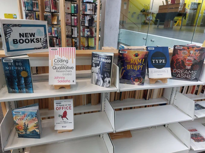 Shelves with a sample of New Books