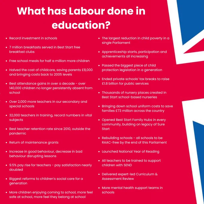 A list of achievements by the Labour government related to education.