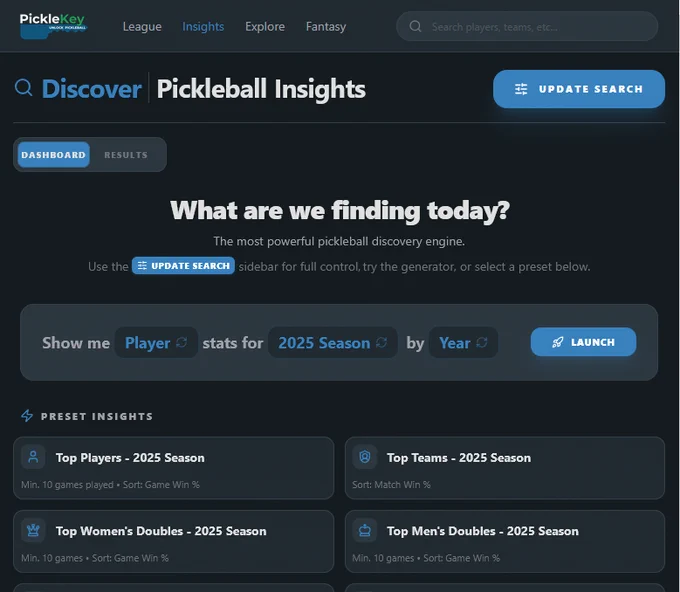 PickleKey Insights Dashboard
