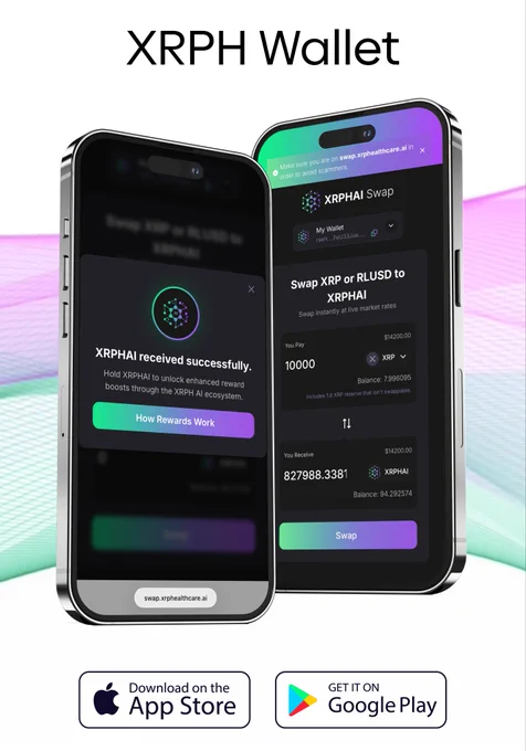 In case you missed today’s announcement:

$XRP and $RLUSD can now be swapped into $XRPHAI through the XRPH Wallet 🚀

Access rewards through the growing Proof Of Health™ ecosystem 🔓

Download now on App Store or Google Play:

🍏https://apps.apple.com/gb/app/xrph-wallet/id6451218628

🤖https://play.google.com/store/apps/details?id=com.xrphwallet