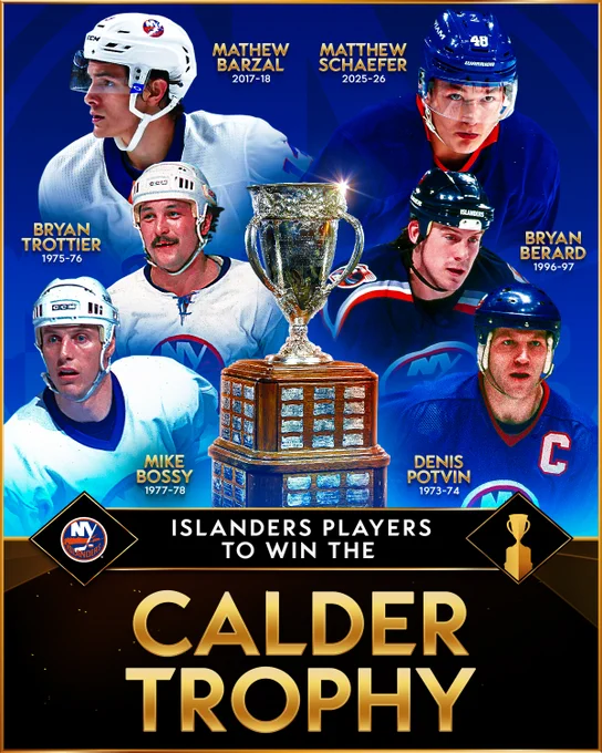 Gold and white text on a black background reading, \"Islanders players to win the Calder Trophy\". Above, the Calder Trophy is surrounded by cutouts of Islanders players and the year they won the trophy: Denis Potvin (1973-74), Mike Bossy (1977-78), Bryan Trottier (1975-76), Bryan Berard (1996-97), Mathew Barzal (2017-18), and Matthew Schaefer (2025-26).