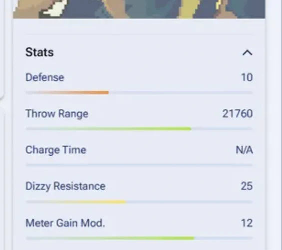 Stats Defense 10 (Lower mid)
Throw Range 21760 (Higher mid)
Charge time not applicable
Dizzy Resistance 25 (Mid)
Meter Gain Modifier 12 (High Mid)