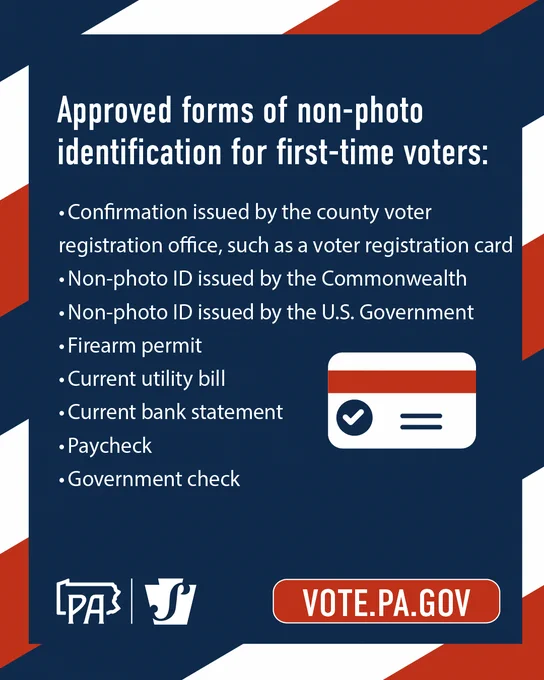 Approved forms of non-photo identification for first-time voters:
Confirmation issued by the county voter
registration office, such as a voter registration card
Non-photo ID issued by the Commonwealth
Non-photo ID issued by the U.S. Government
Firearm permit
Current utility bill
Current bank statement
Paycheck
Government check