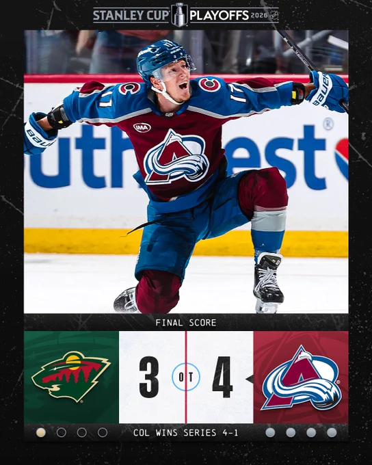 Final score: Avalanche defeat Wild 4-3 in overtime. COL wins series 4-1. 