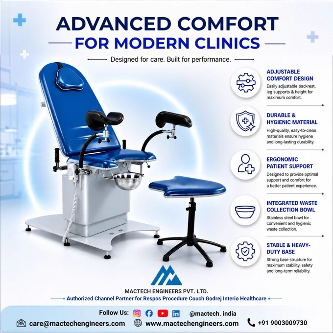 Repos Procedure Couch