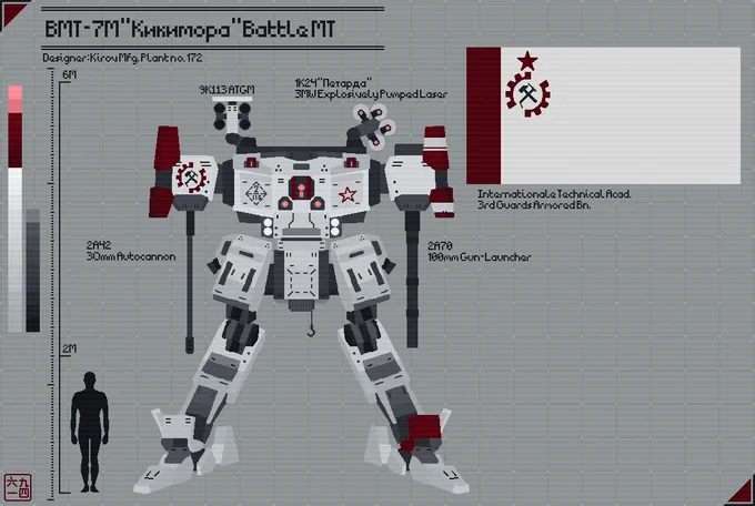 A reverse-jointed combat mech armed with an autocannon and 100mm gun-launcher, as well as shoulder mounted weapon pods.