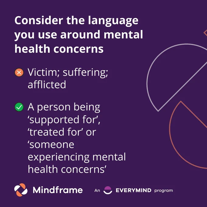 Social media tile.
Text reads: 
Consider the language you use around mental health concerns.
Non-preferred terms: Victim, suffering, afflicted.
Preferred terms: A person 'supported for', 'treated for', or 'someone experiencing mental health concerns'.