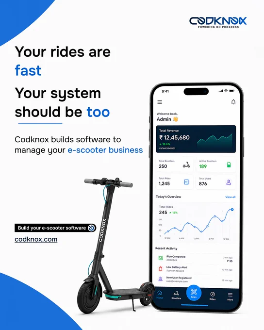 An infographic image with text "Your rides are fast. Your system should be too. Codknox builds software to manage your e-scooter business."
