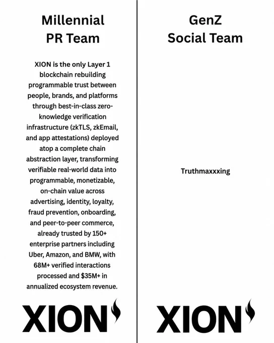 The Trust Layer