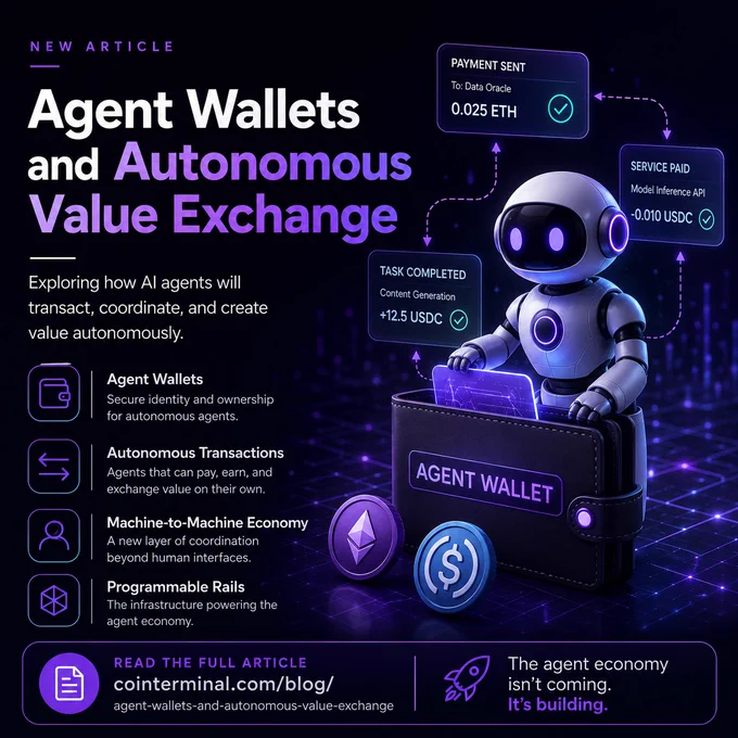 https://www.cointerminal.com/blog/agent-wallets-and-autonomous-value-exchange