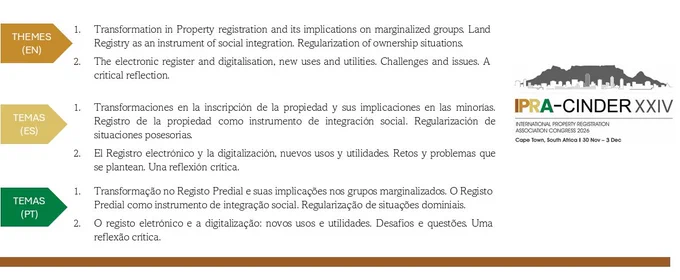https://ipra-cinder2026za.com/