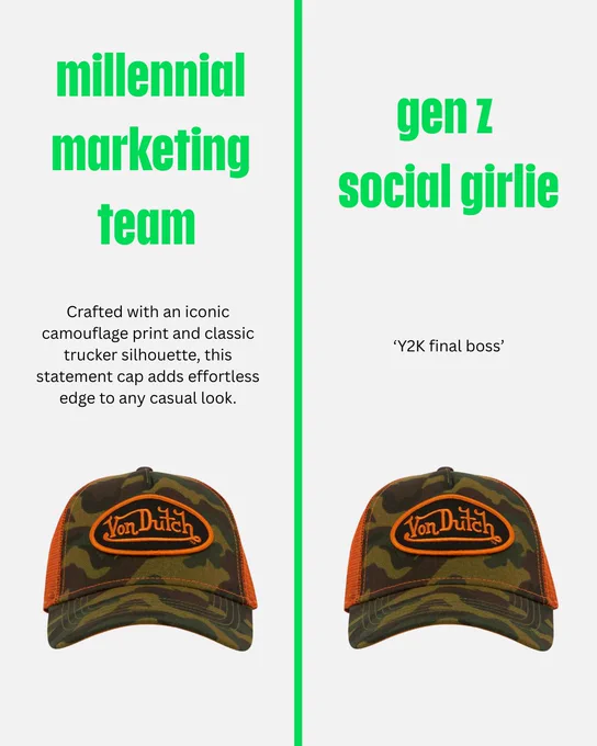An image of two camouflage print Von Dutch trucker caps on a white background with text comparisons between millennials and gen z above each shoe on the left and right sides.