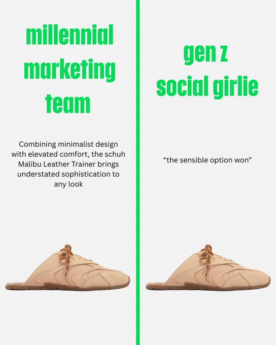 An image of two beige coloured schuh Malibu Leather trainers on a white background with text comparisons between millennials and gen z above each shoe on the left and right sides.